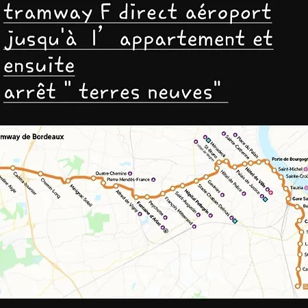 Douceur Et Cocooning Direct Aeroport Et Arkea Arena Lejlighed *