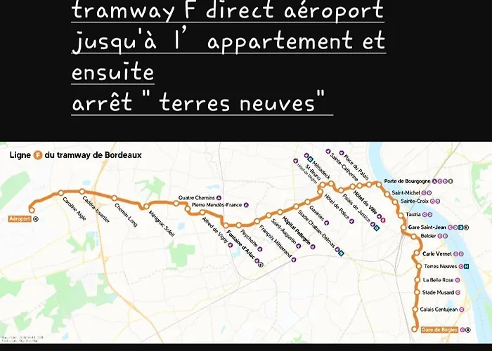 Douceur Et Cocooning Direct Aeroport Et Arkea Arena Lejlighed *